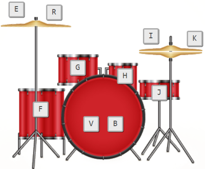 Dob